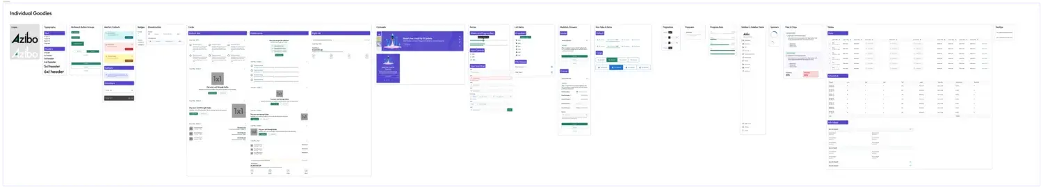 I created a space for easy-to-grab logos, patterns, and tables.